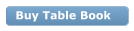 Buy Table Book